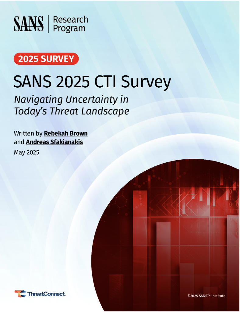 SANS CTI Survey on Cyber Threat Intelligence